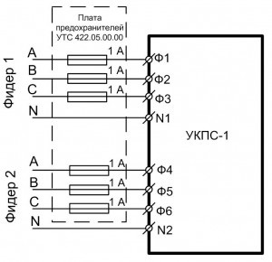 Рисунок.1.Схема внешних подключений устройства УКПС-1 к контролируемой питающей сети