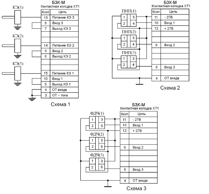 Схема подключения датчиков контроля пламени к блоку БКЗ-М