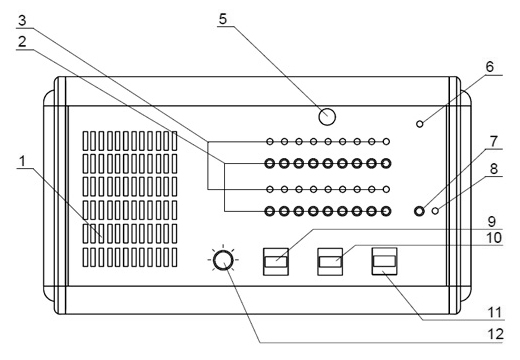 Лицевая панель пульта селекторной связи ПСС-16
